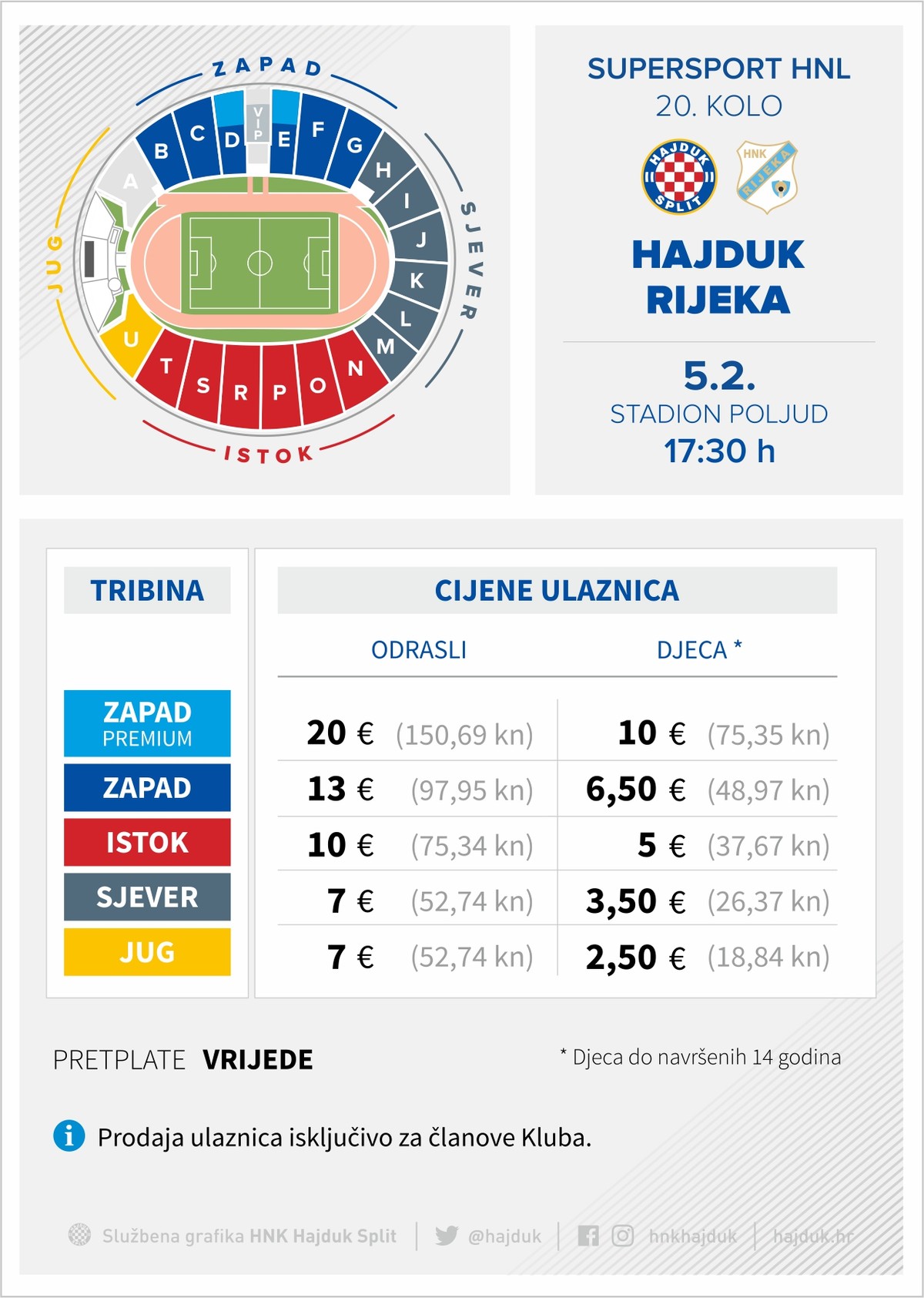 U prodaji ulaznice za Rijeku, mogu ih kupiti samo članovi Hajduka