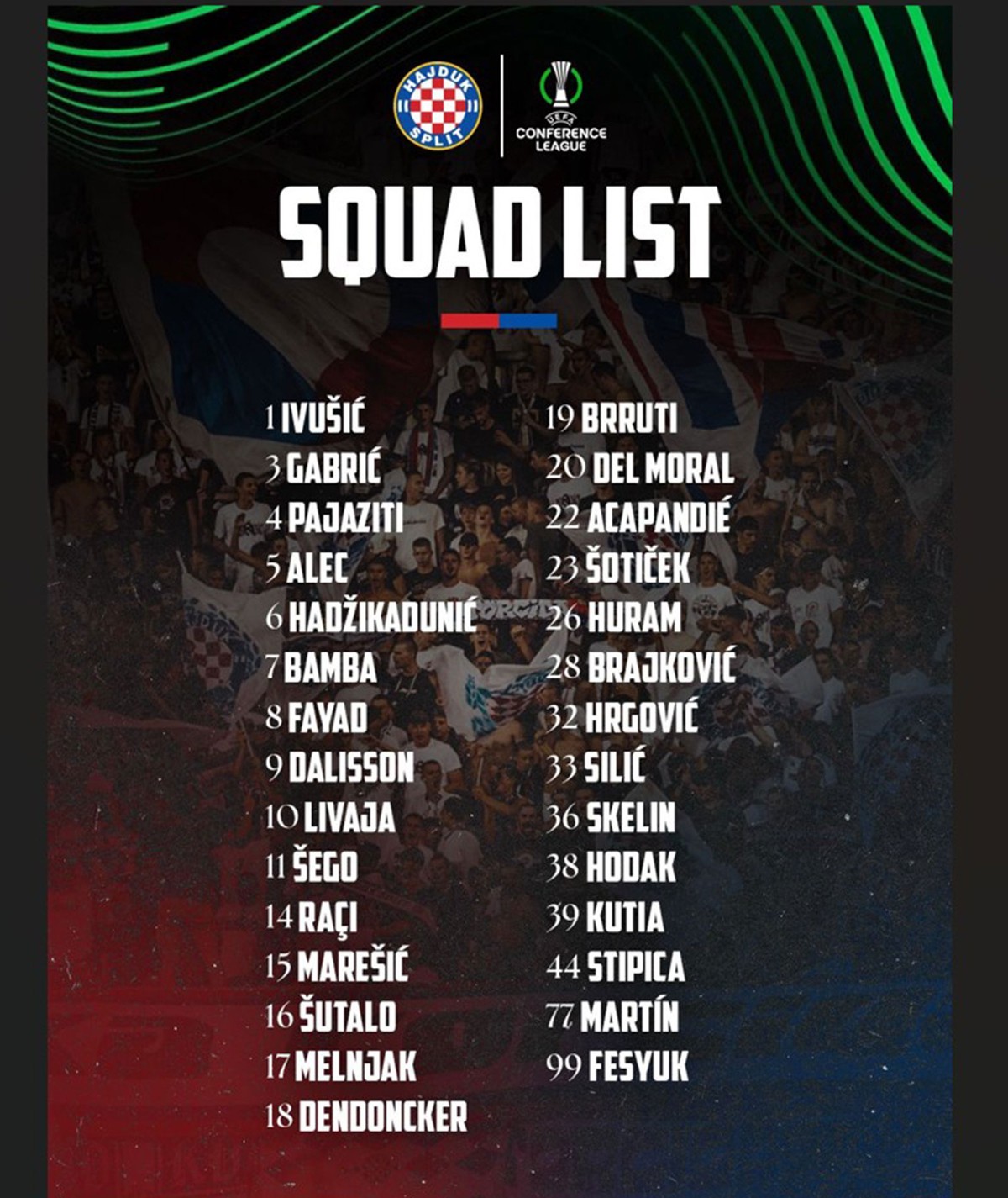Hajduk objavio popis igrača za Konferencijsku ligu