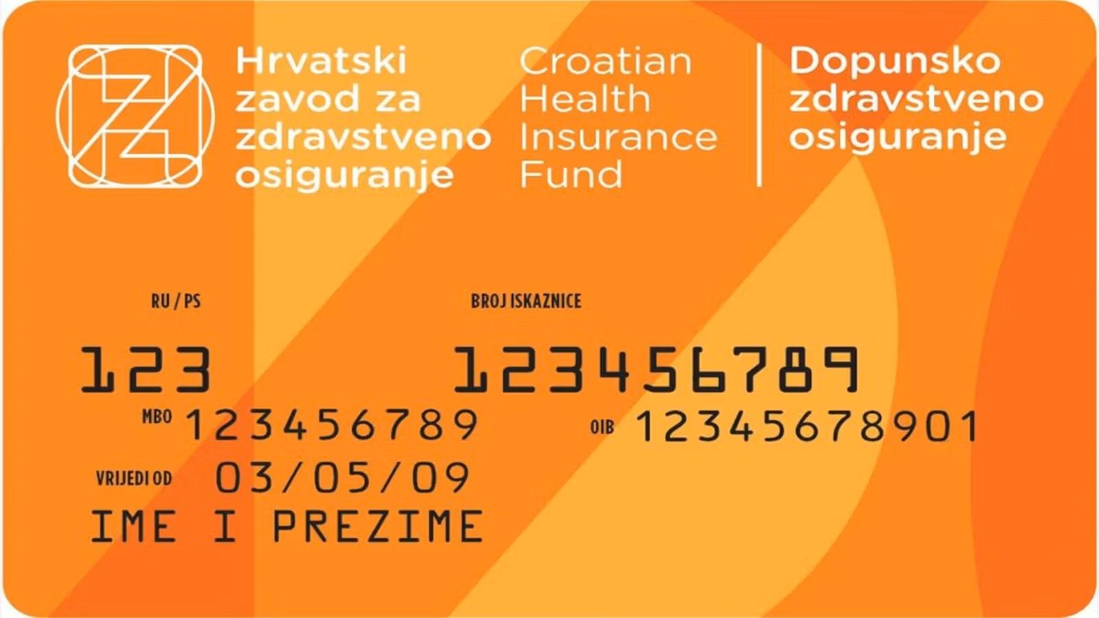 Nakon poskupljenja samo 1% osiguranika odustao od HZZO-a