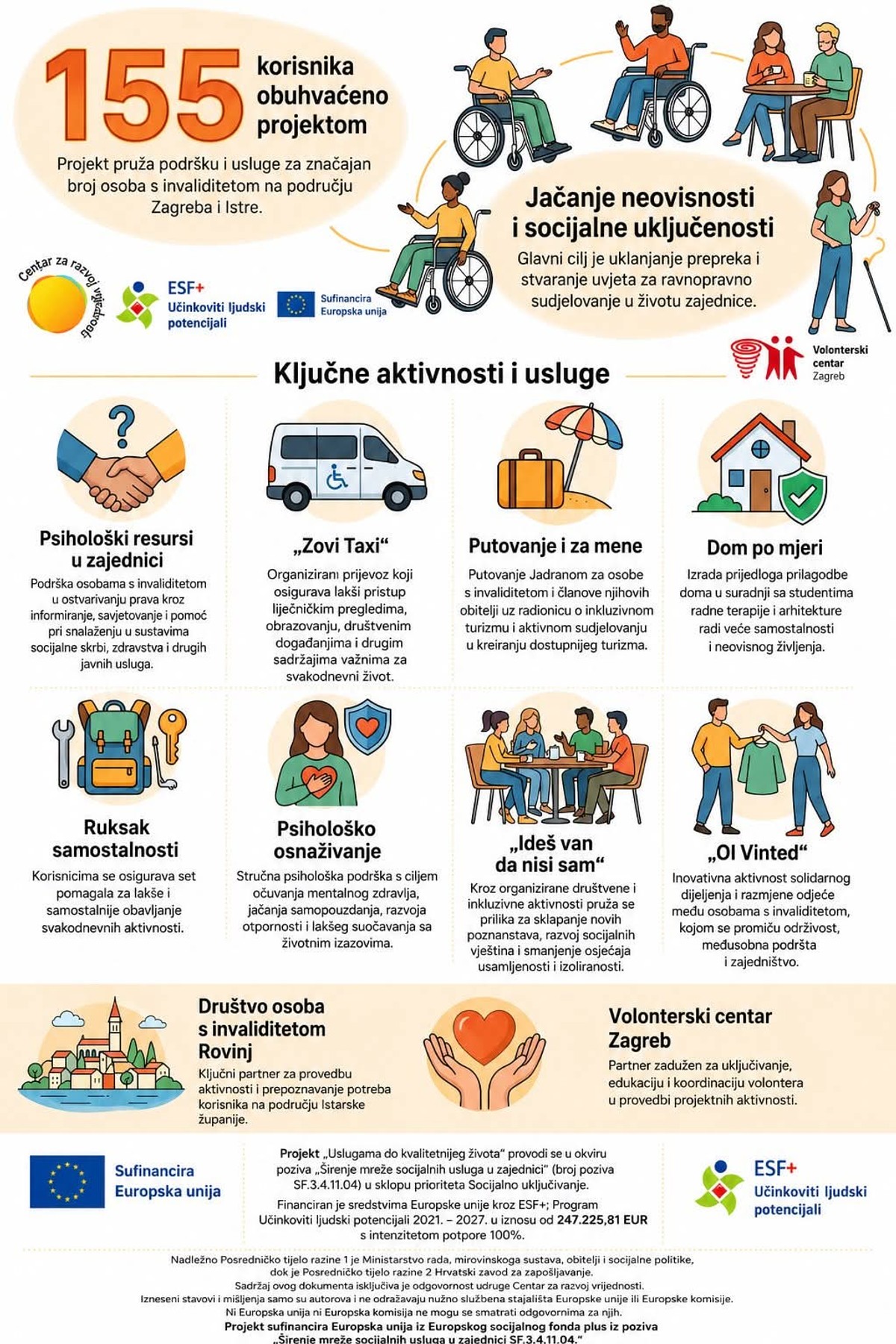 PODIZANJE KVALITETE ŽIVOTA Pruža se niz novih usluga za osobe s invaliditetom i članove njihovih obitelji