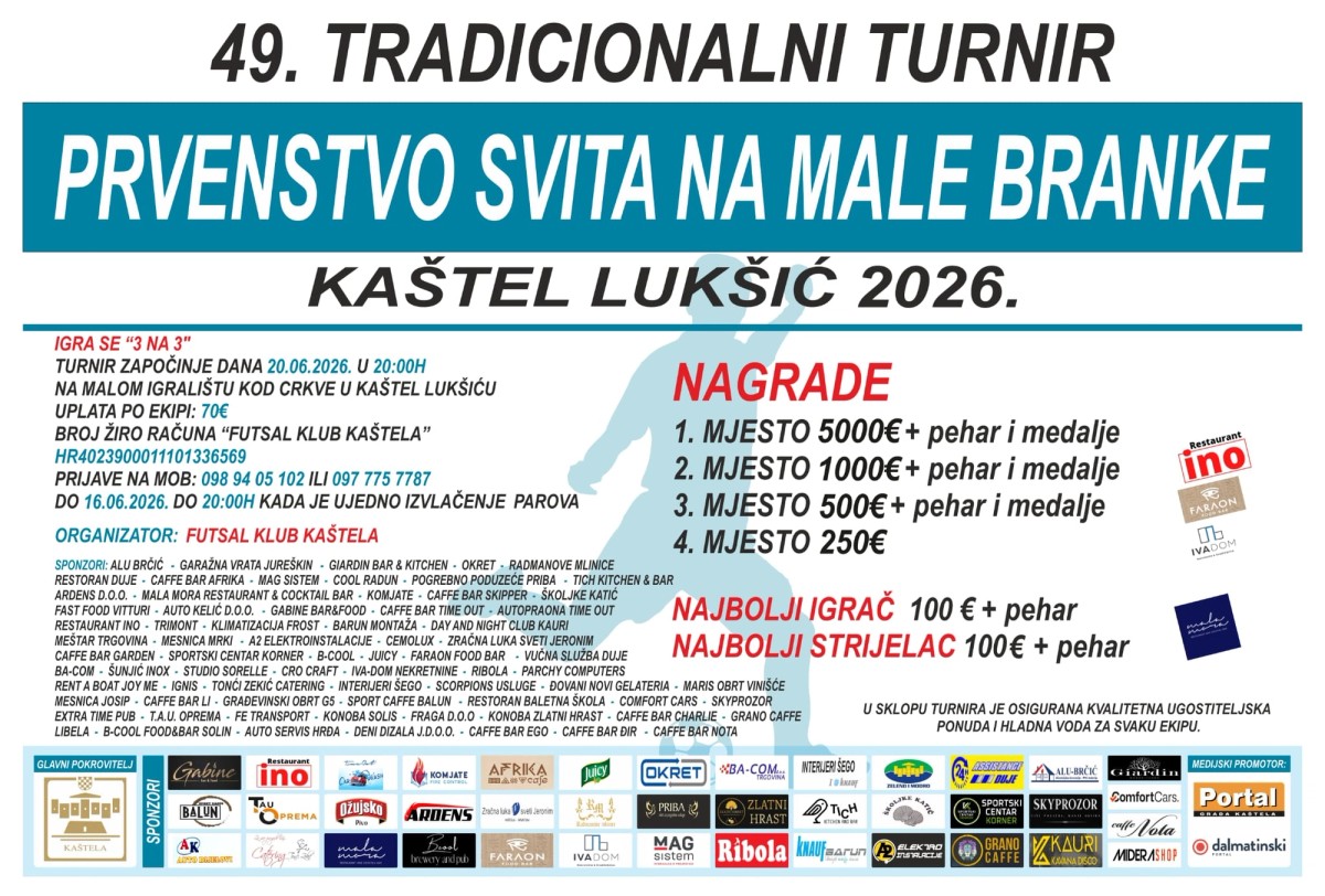 Sve je spremno za novo izdanje prvenstva svita na male branke