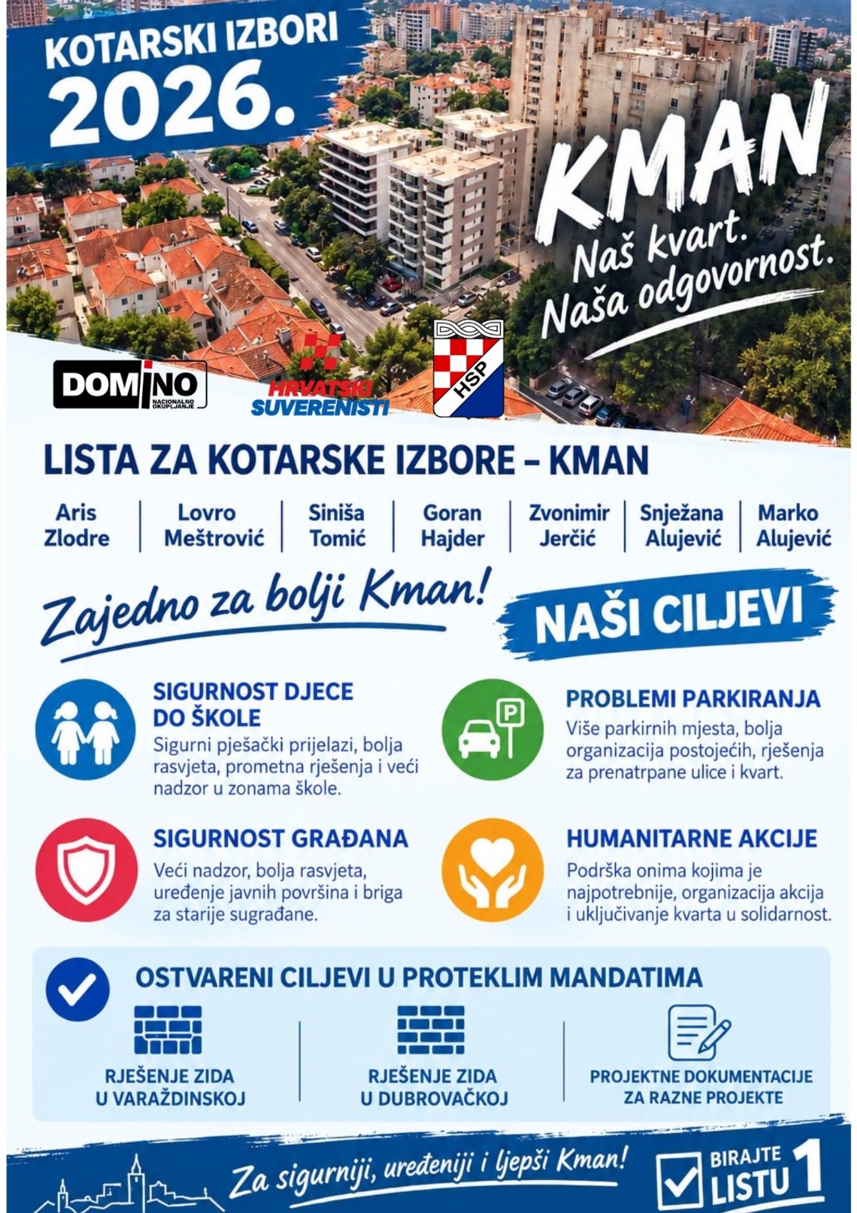 Vukovarska koalicija predstavila listu za Kman: Aris Zlodre predvodi listu broj 1 za kotarske izbore