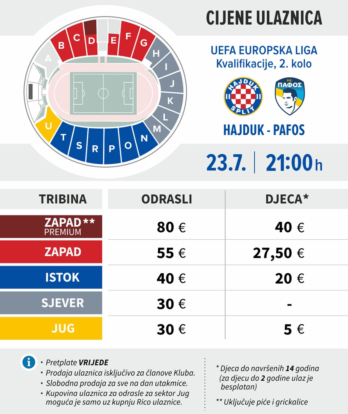 U prodaji ulaznice za dvoboj Hajduka i Pafosa