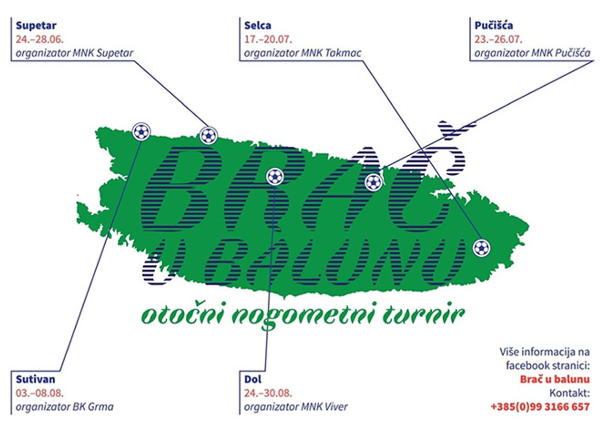 BRAČ U BALUNU Turniri će se igrati u Supetru, Selcima, Pučišćima, Sutivanu i Dolu!