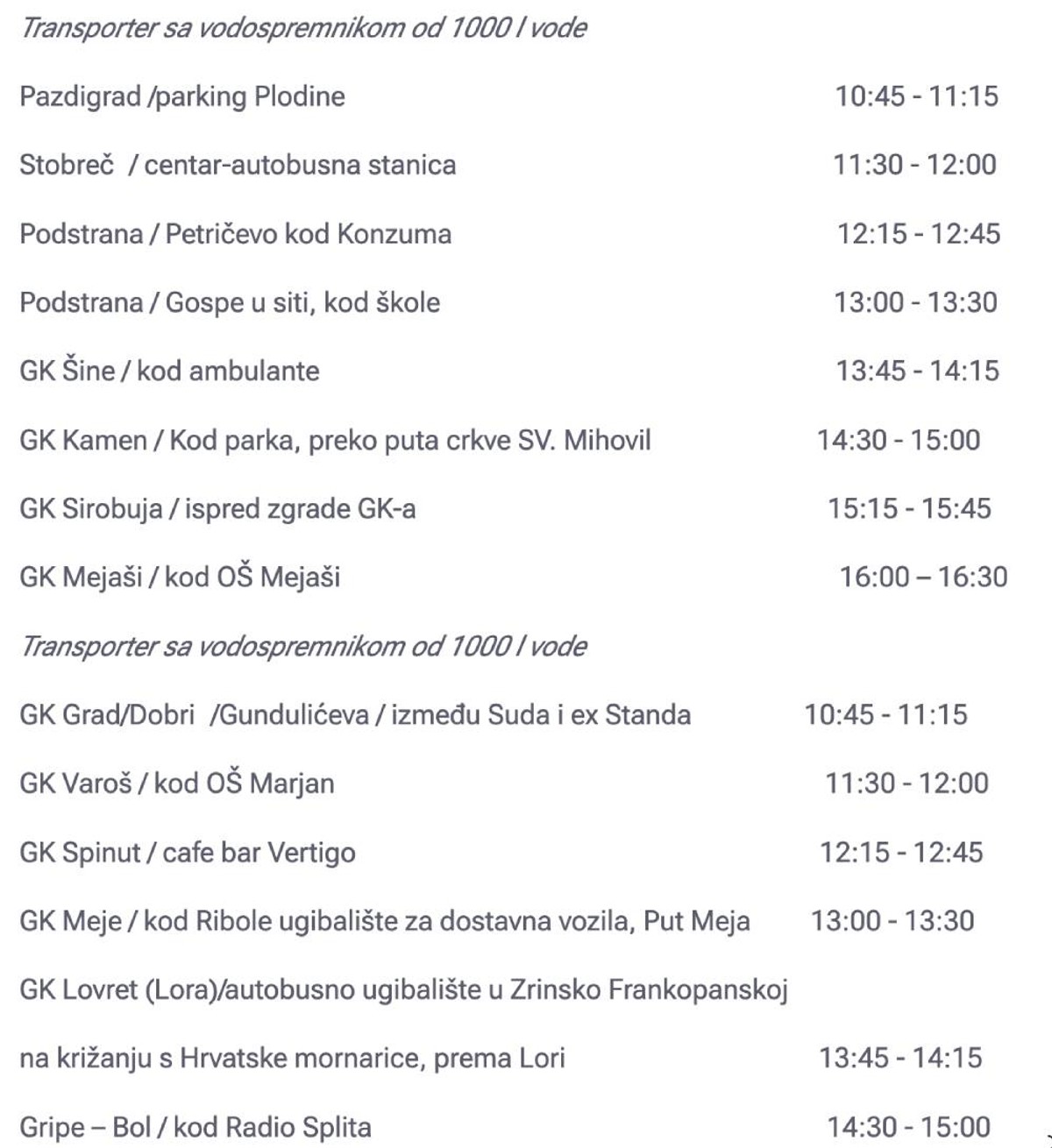 Zamućena voda na širem splitskom području, ovo je raspored cisterni