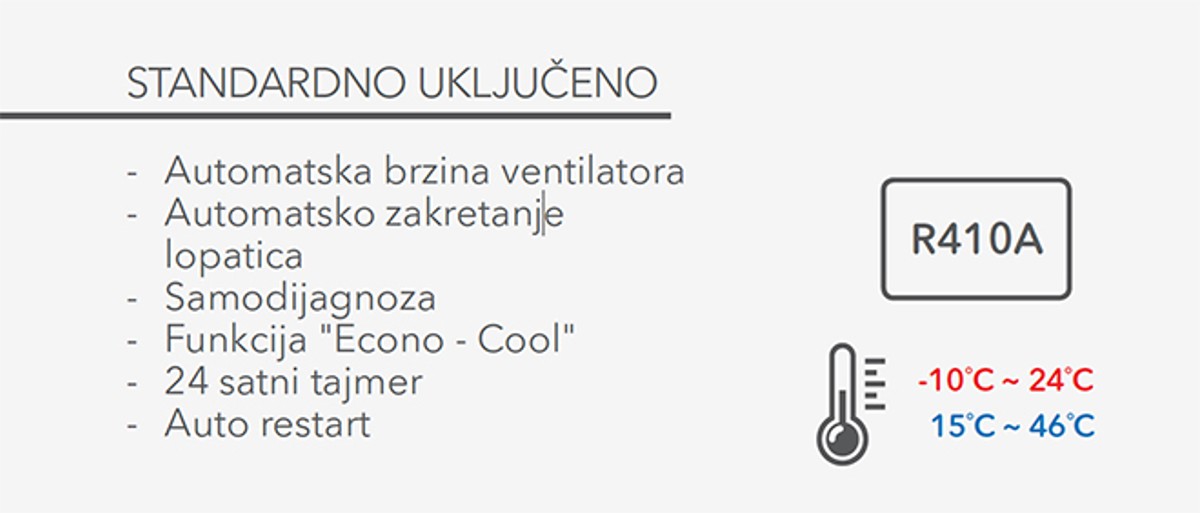 Nagradni natječaj na Facebooku: Osvoji vrhunski klima uređaj samo jednom rečenicom!