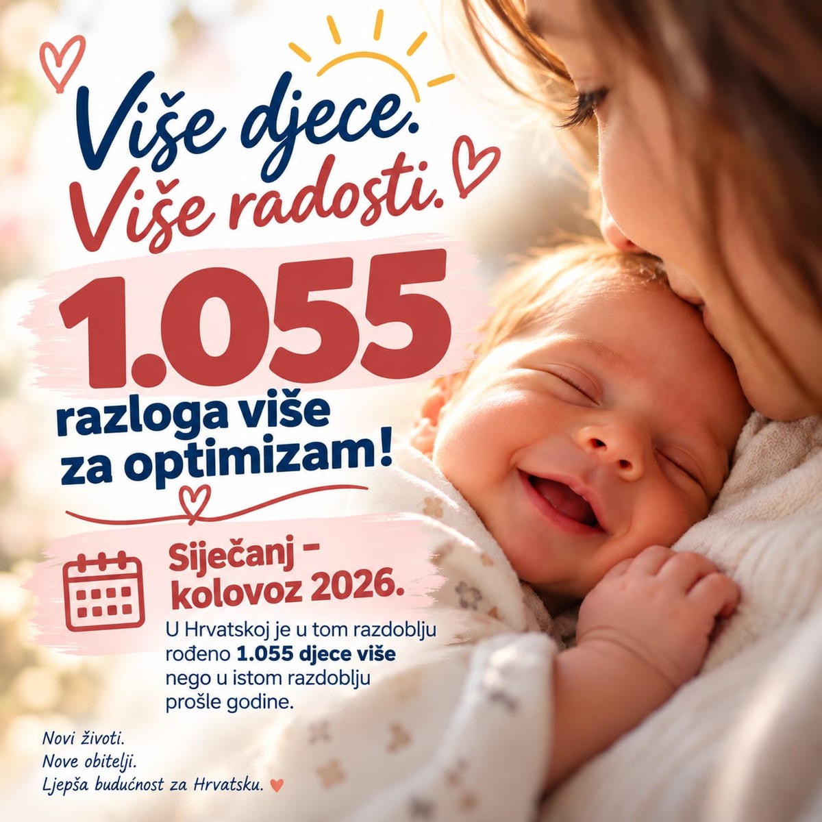Ministarstvo demografije i useljeništva: 'Više djece, 1.055 više razloga za optimizam'