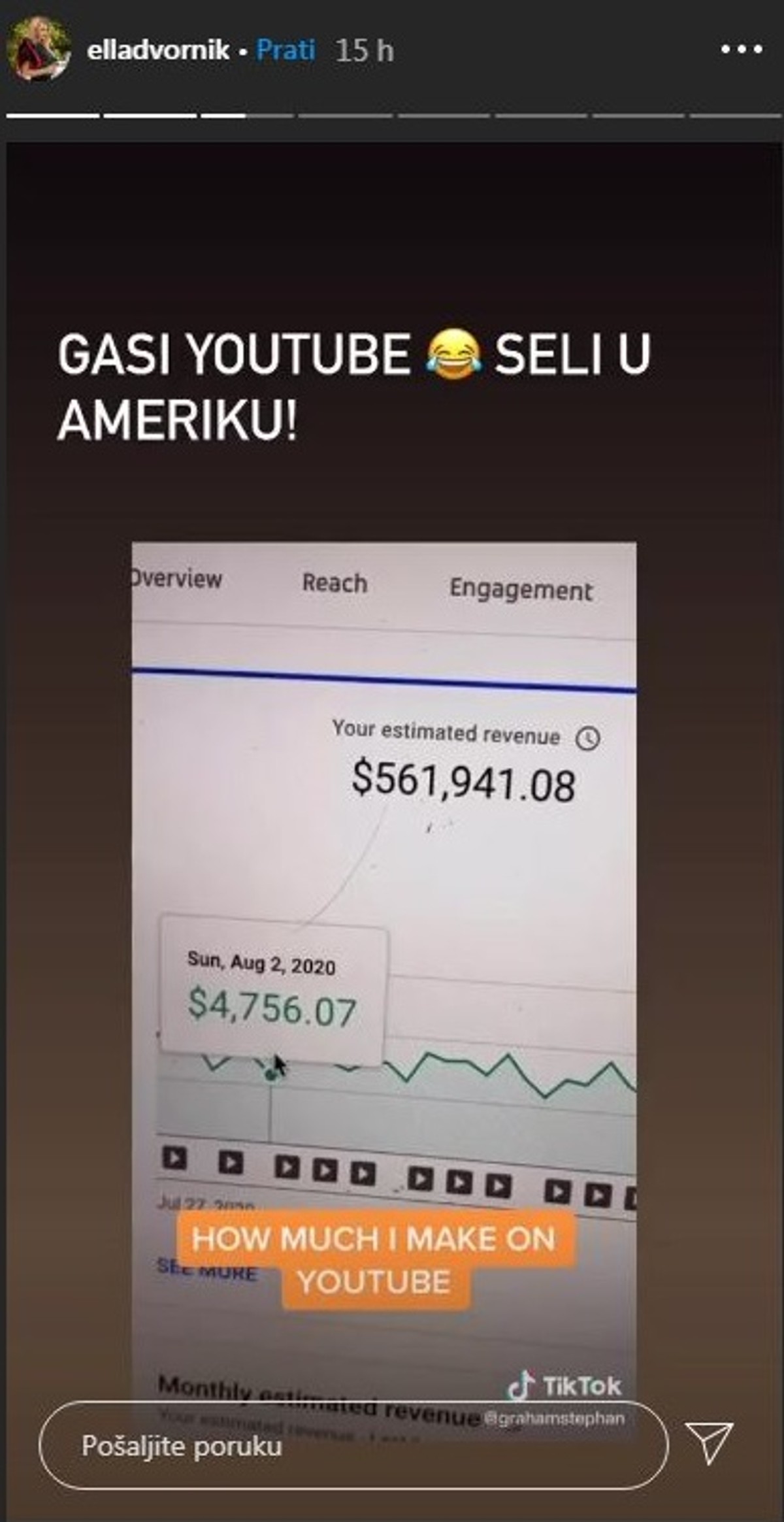 Ella Dvornik objavila koliko zarađuju YouTuberi u Hrvatskoj