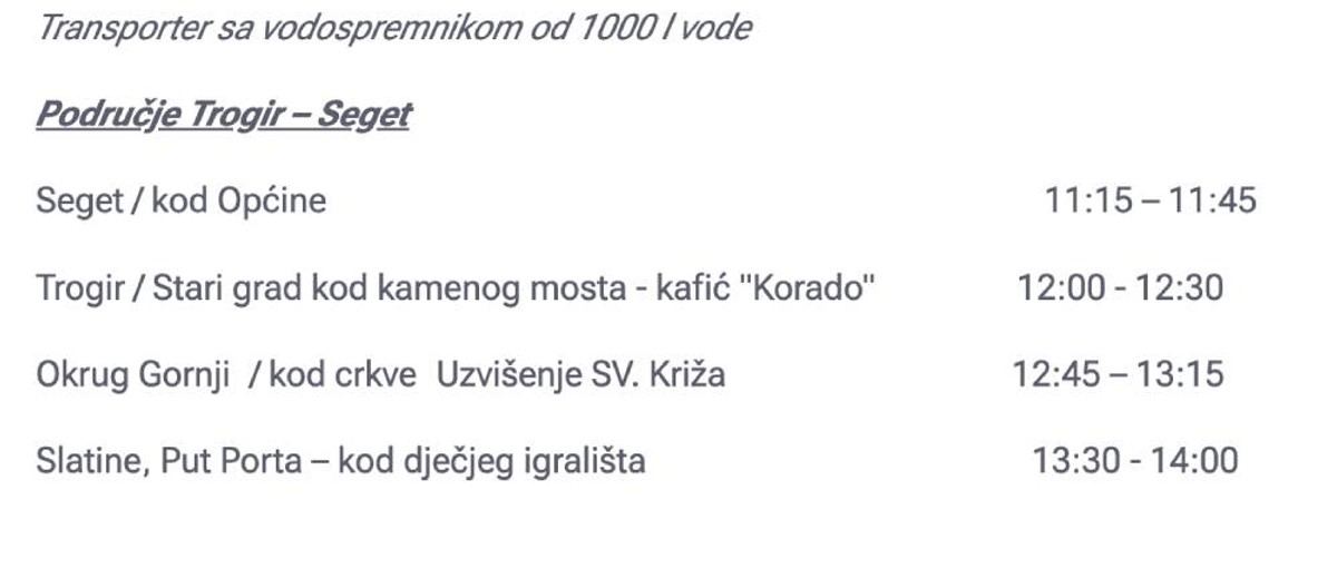 Zamućena voda na širem splitskom području, ovo je raspored cisterni
