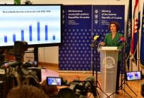 Predstavljen Pravilnik o boravku državljana trećih zemalja u RH