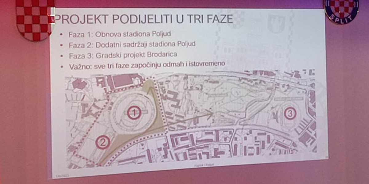 HAJDUKOVA SKUPŠTINA Ivica Puljak: Početak obnove stadiona Poljud bi trebao uslijediti u drugom kvartalu 2024. godine!