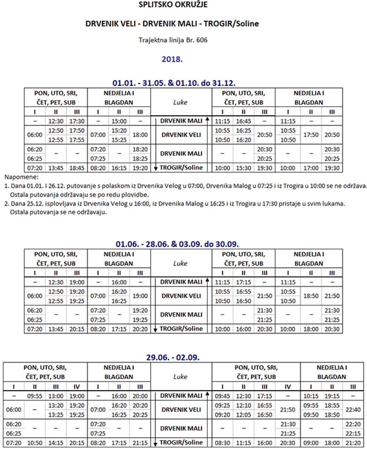 Novi red plovidbe za trajektnu liniju Soline - Drvenik Veli - Drvenik Mali