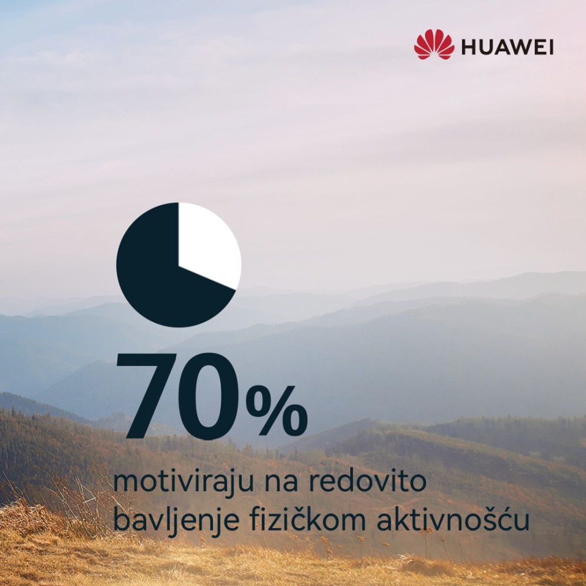 Istraživanje o zdravstvenom ponašanju | foto: Huawei