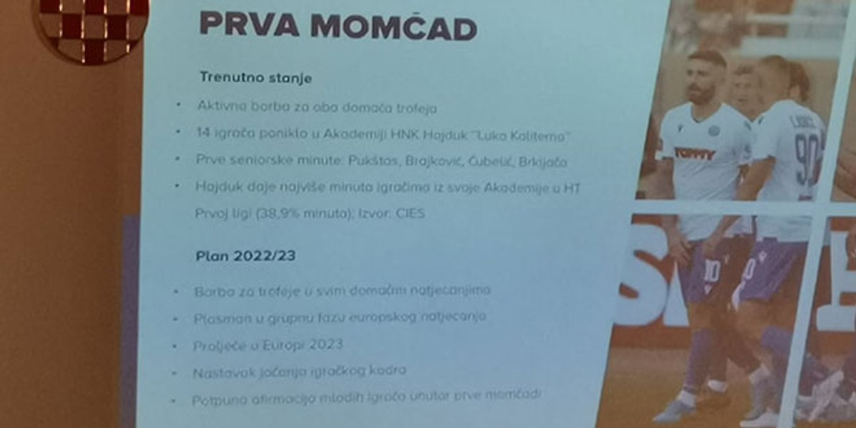 KRAJ SKUPŠTINE: Hajduk je u prva četiri mjeseca ove godine u plusu 6,8 milijuna kuna!