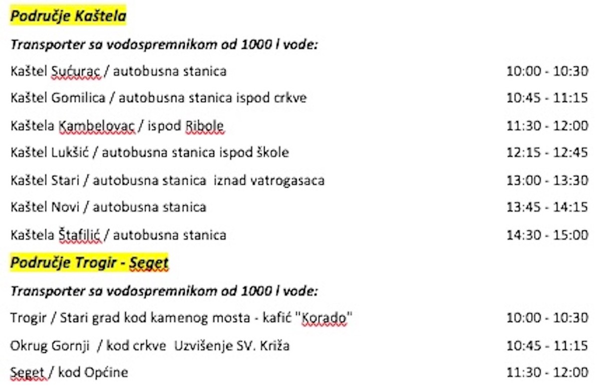 ZAMUTILA SE VODA Preporuka prokuhavanja na snazi, doznajte raspored cisterni