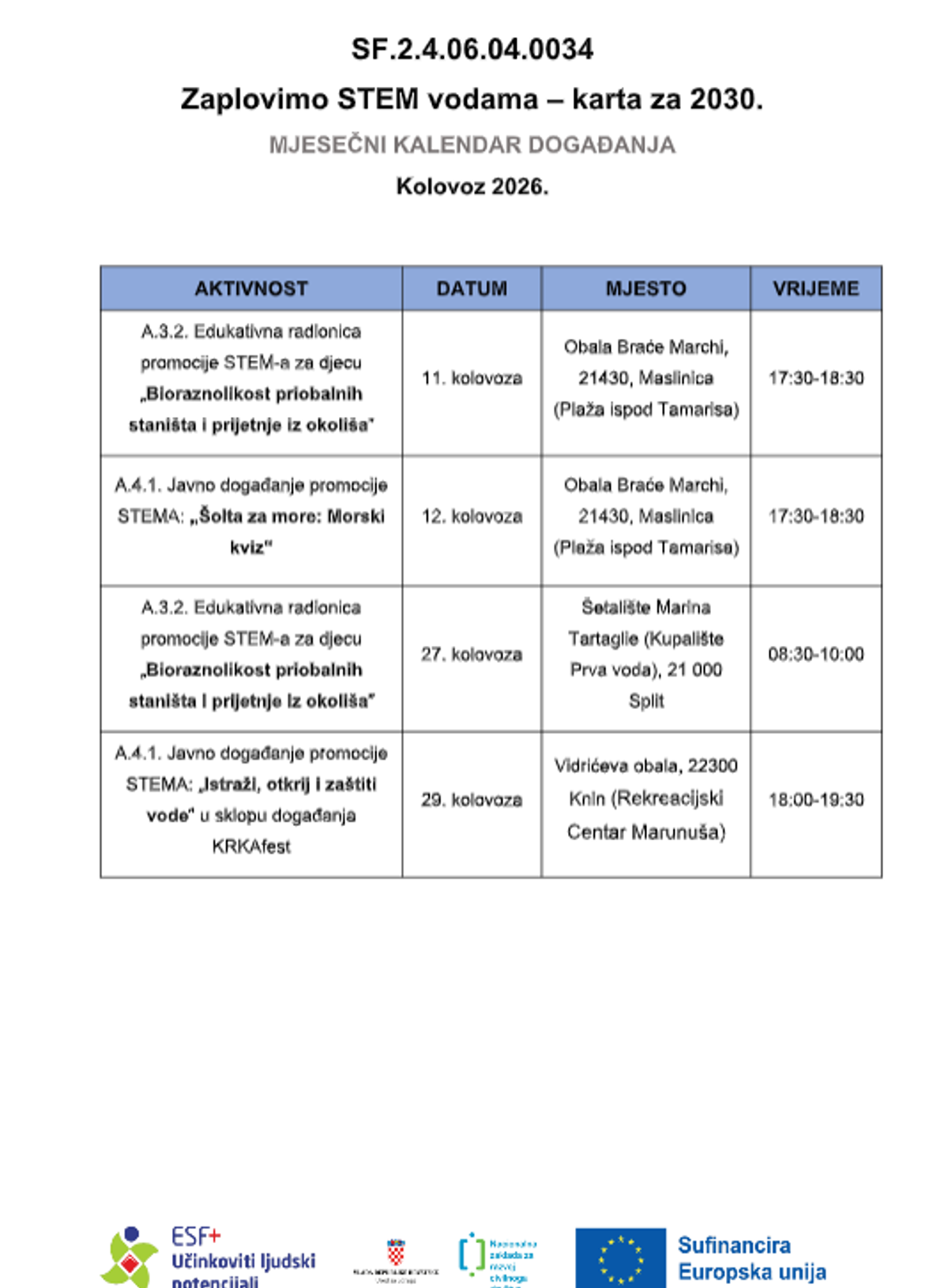 UDRUGA SUNCE Ljetne STEM radionice i edukacije za djecu