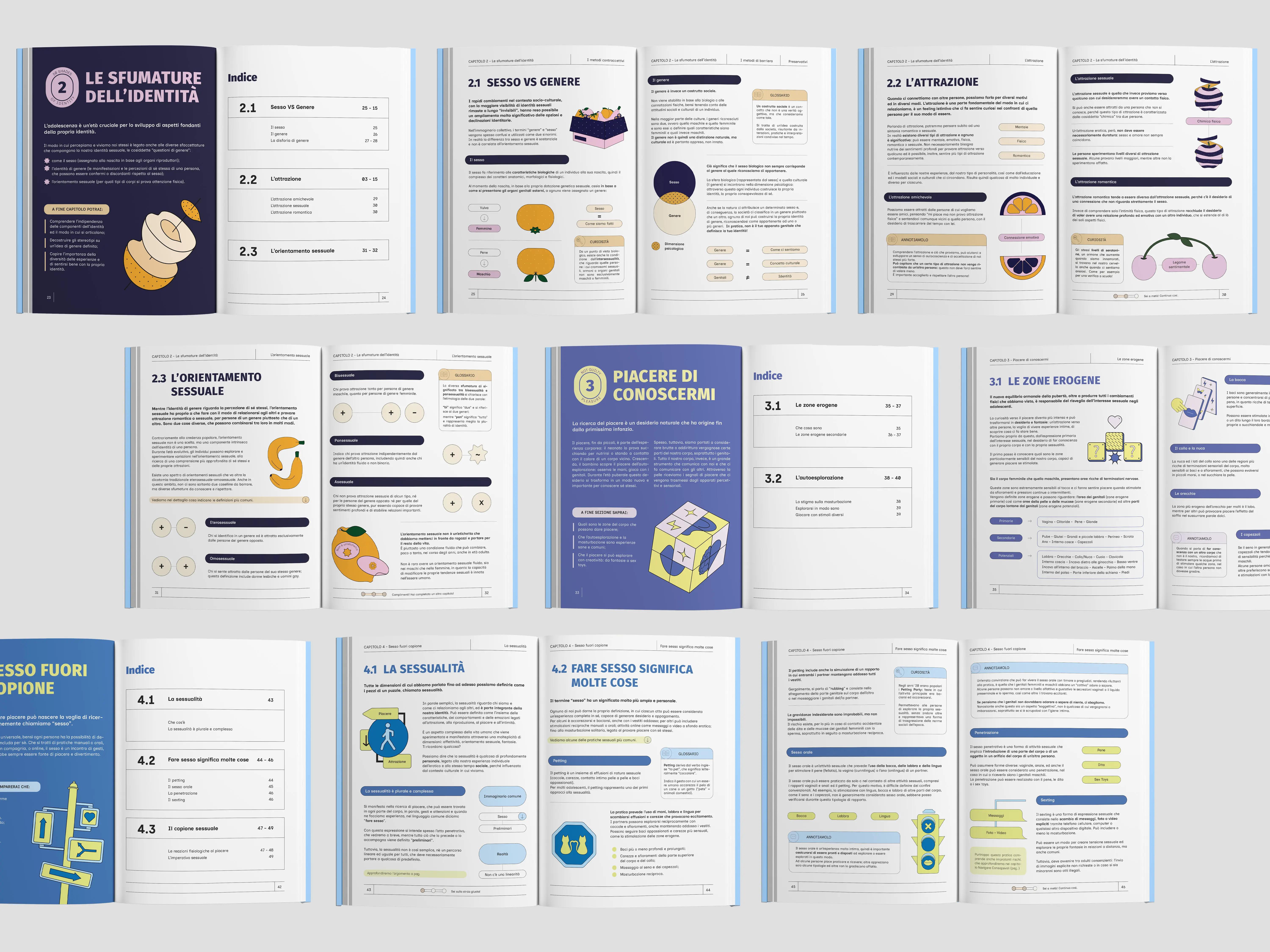 Grid of illustrated educational publication spreads covering identity, gender, relationships, sexuality, and consent.
