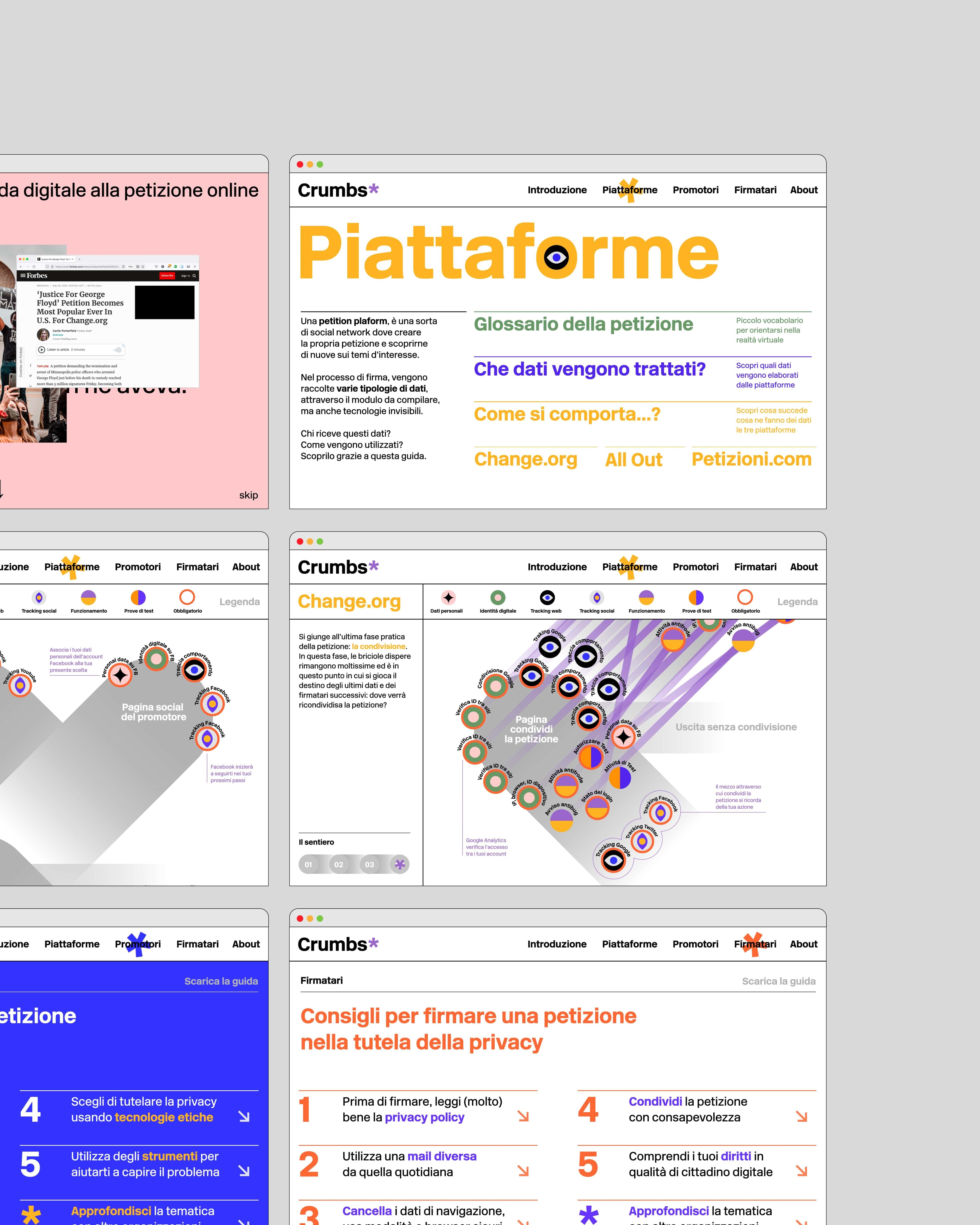 Crumbs* website screen showing platform information, a glossary, and colorful diagrams.