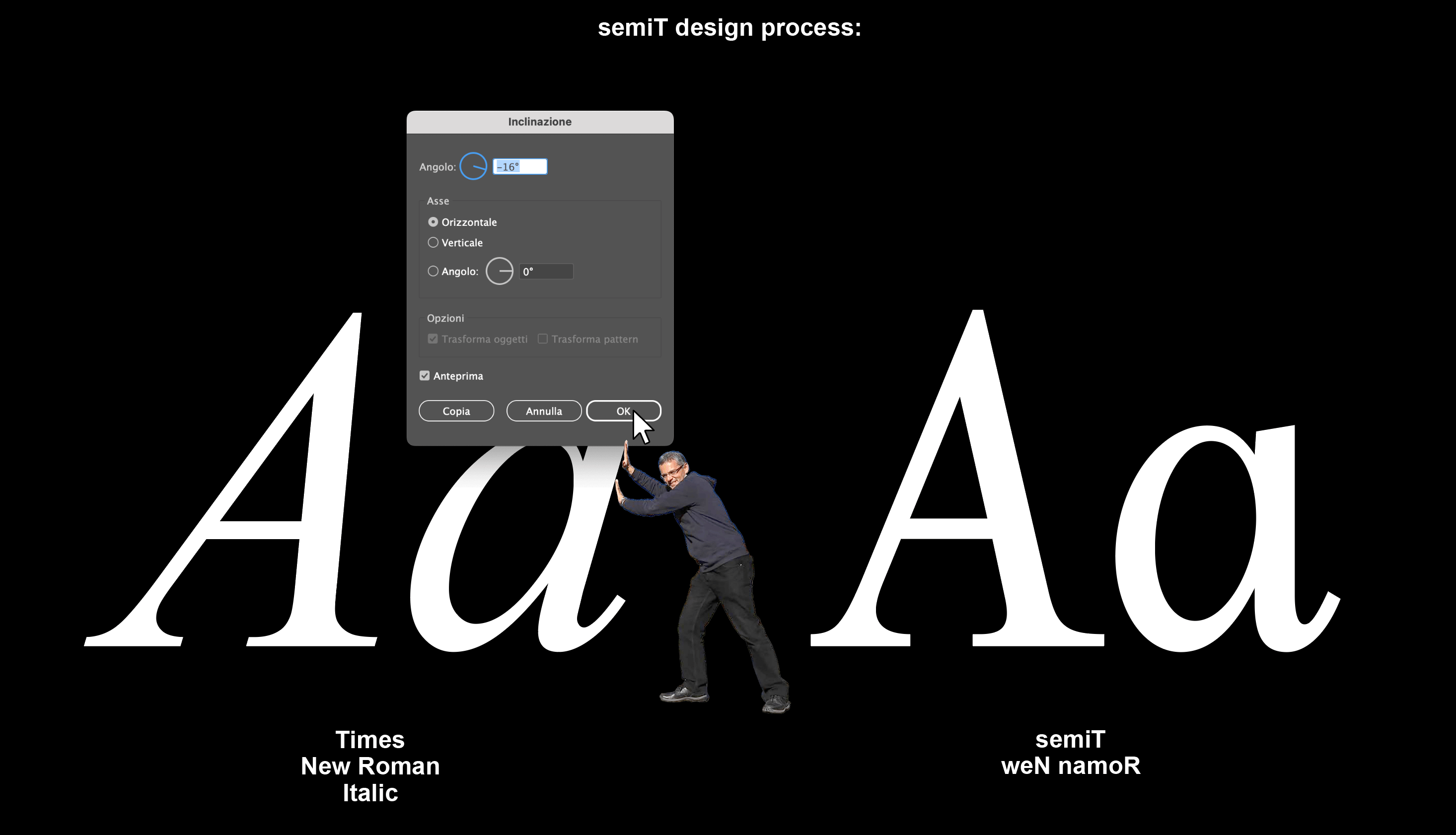 semiT design-process graphic showing Times New Roman Italic changed to semiT, with a type tool dialog and a person.