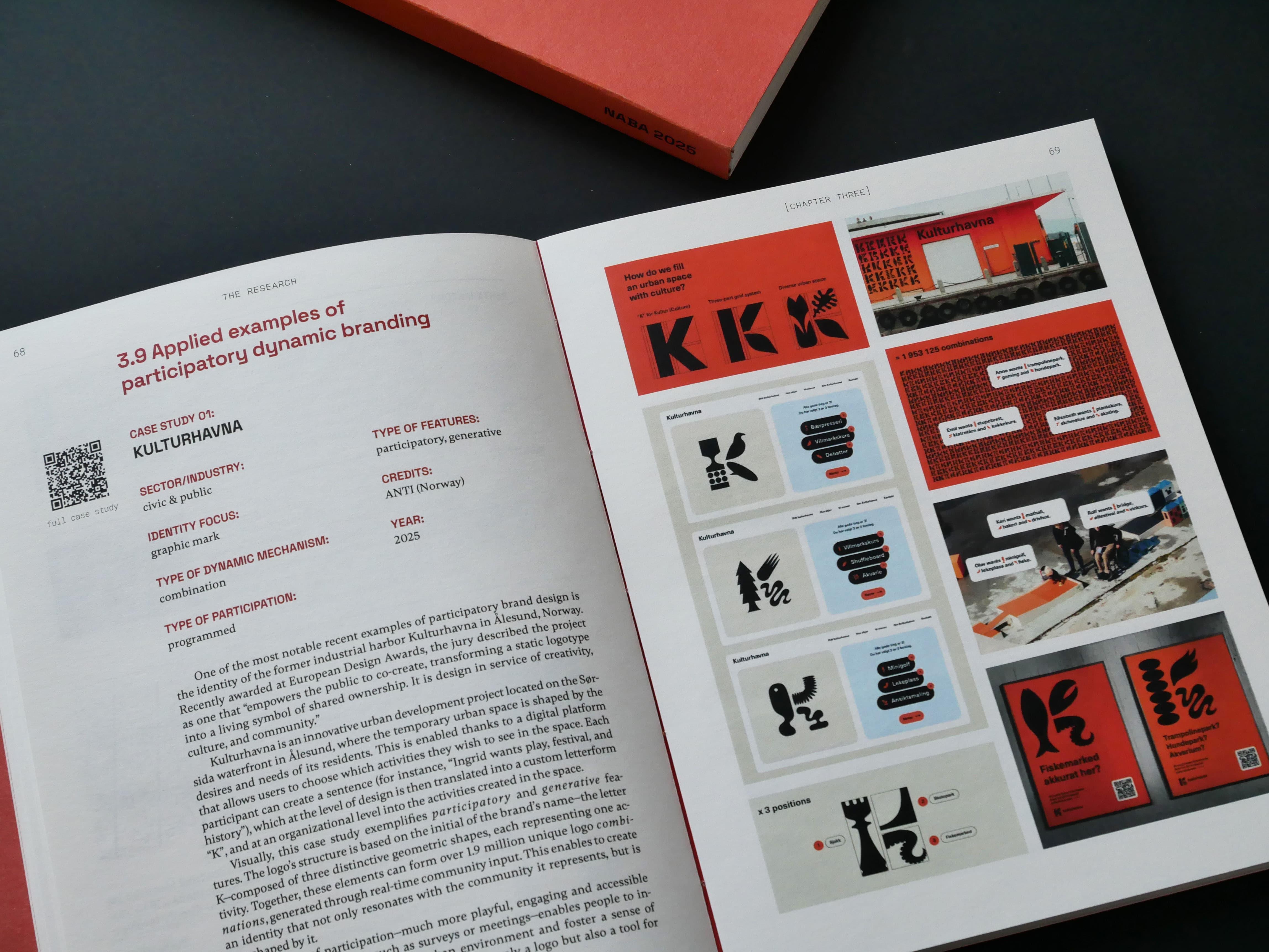 Open thesis spread on Kulturhavana as an applied example of participatory dynamic branding.