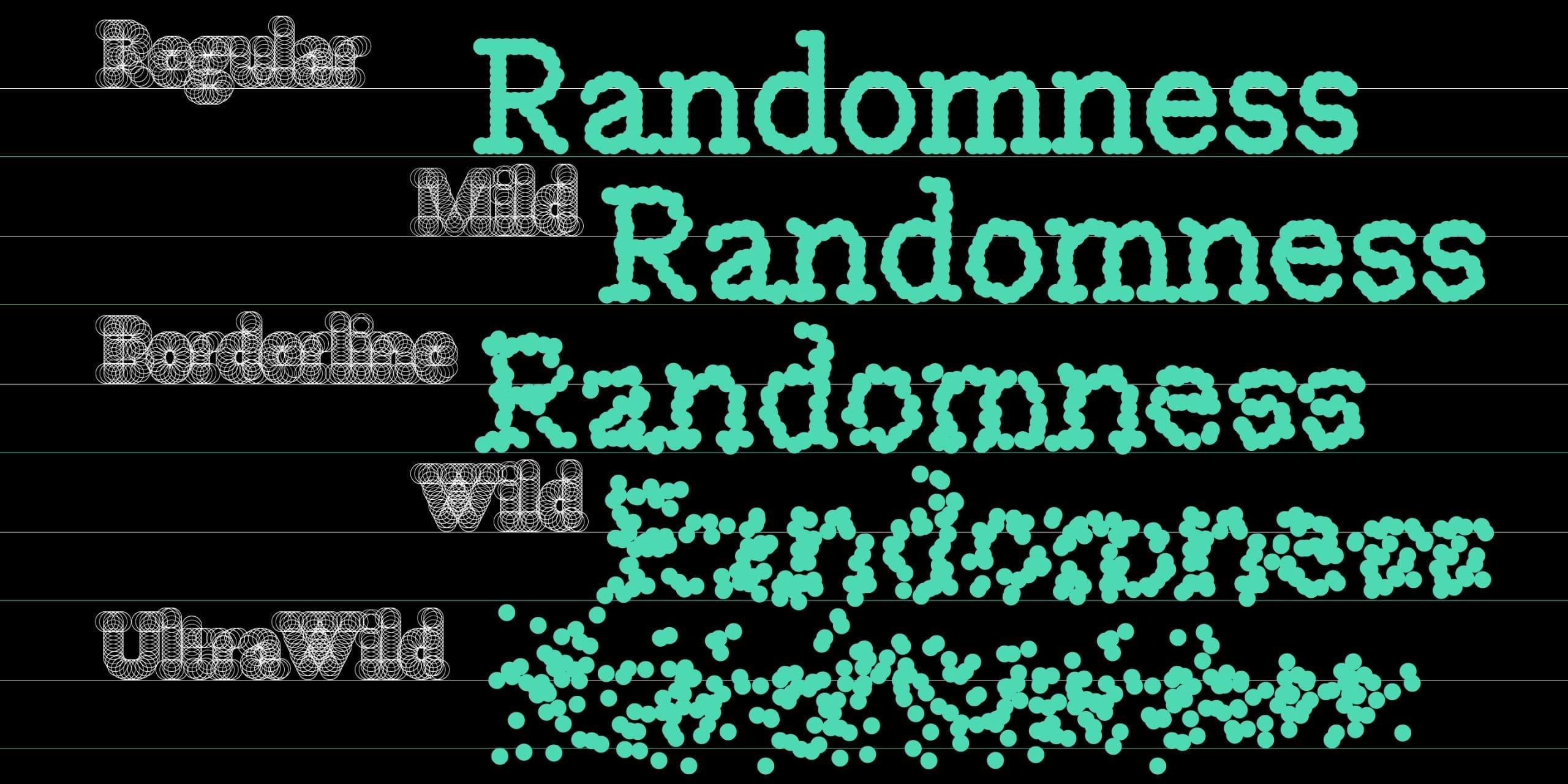 Black type specimen showing the word “Randomness” in several increasingly fragmented turquoise letterforms.