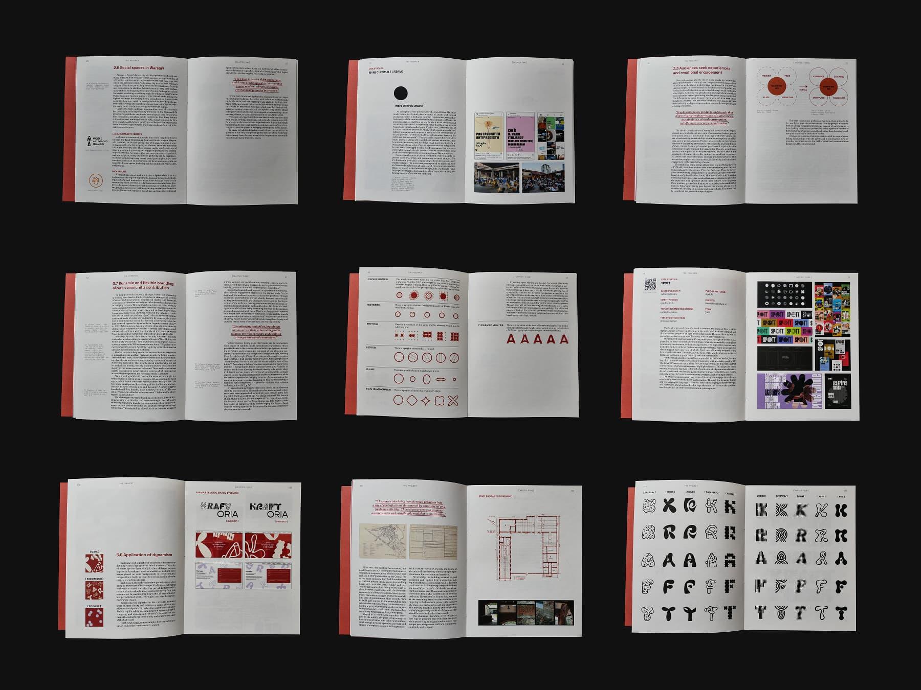 Overview of nine Kraftoria thesis spreads on a black background.