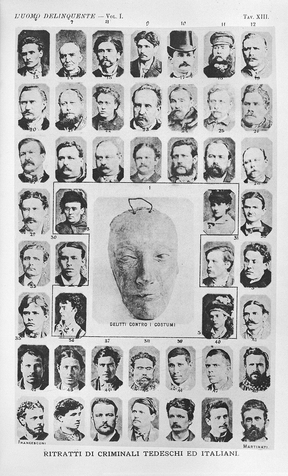 Cesare Lombroso's l'Uomo Delinquente, a 1889 plate of labelled criminal portraits around a central head study.