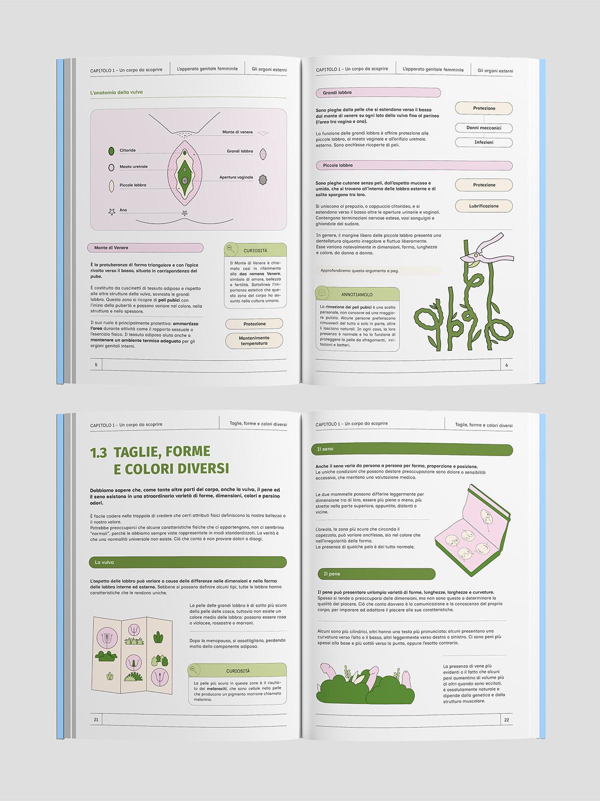 Educational spread with illustrated diagrams and explanatory text about the body and reproductive anatomy.