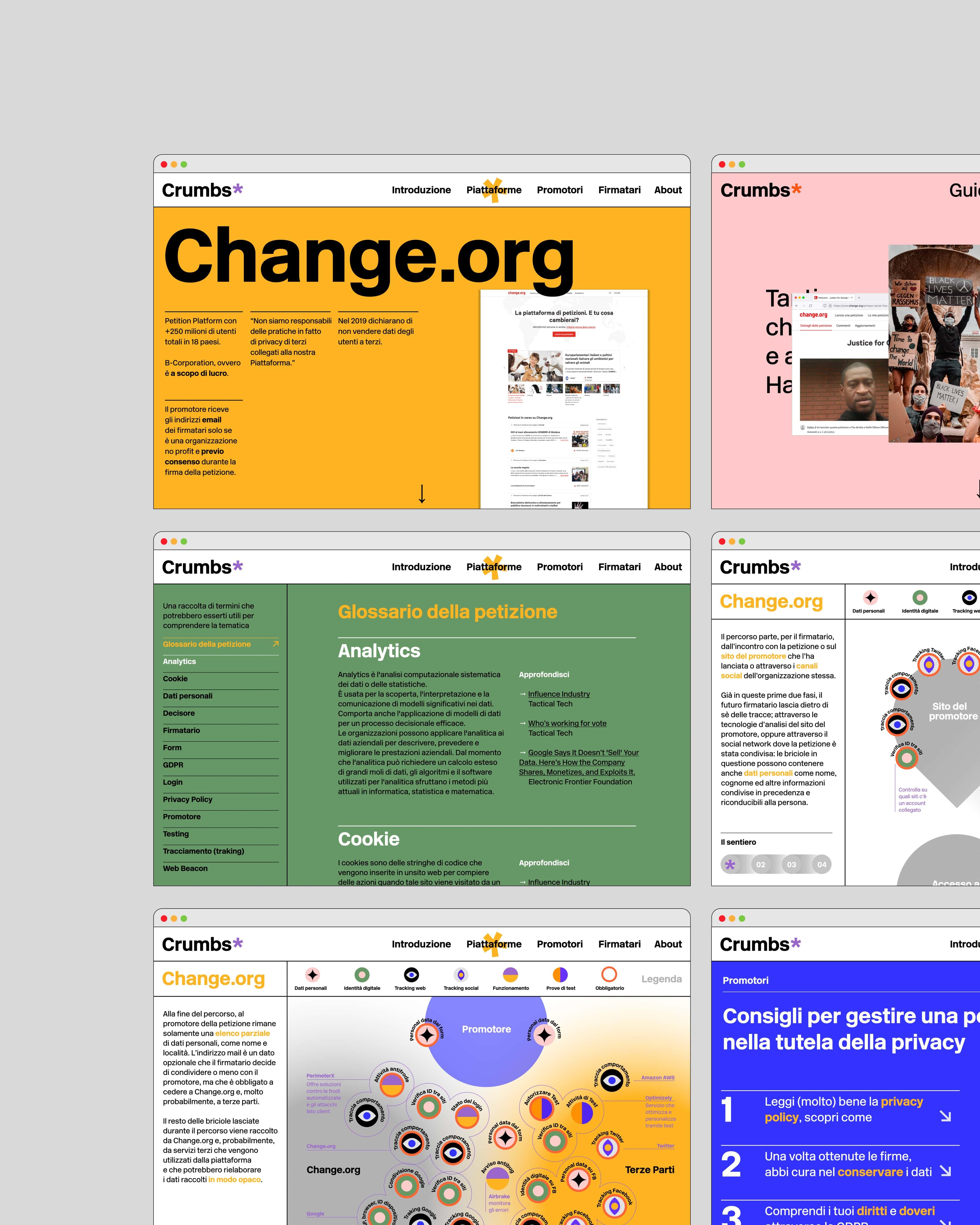 Crumbs* website screen showing the petition guide homepage and introduction sections.