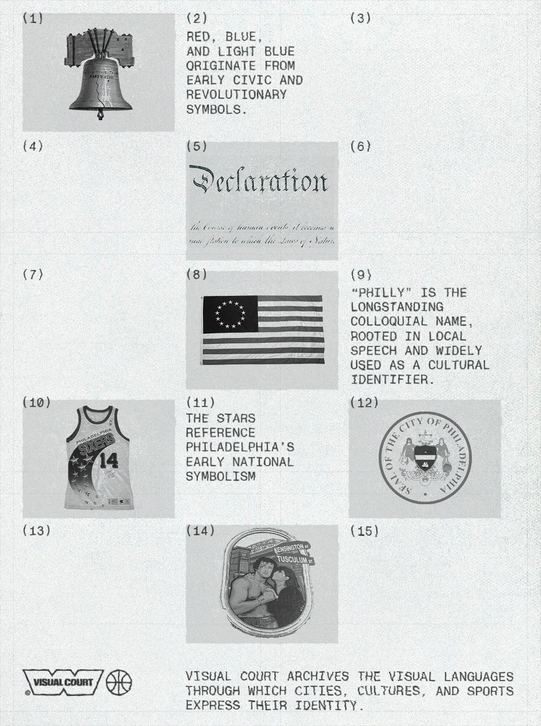 Visual Court research sheet with images and notes on civic and revolutionary symbols, Philadelphia sports and city culture.