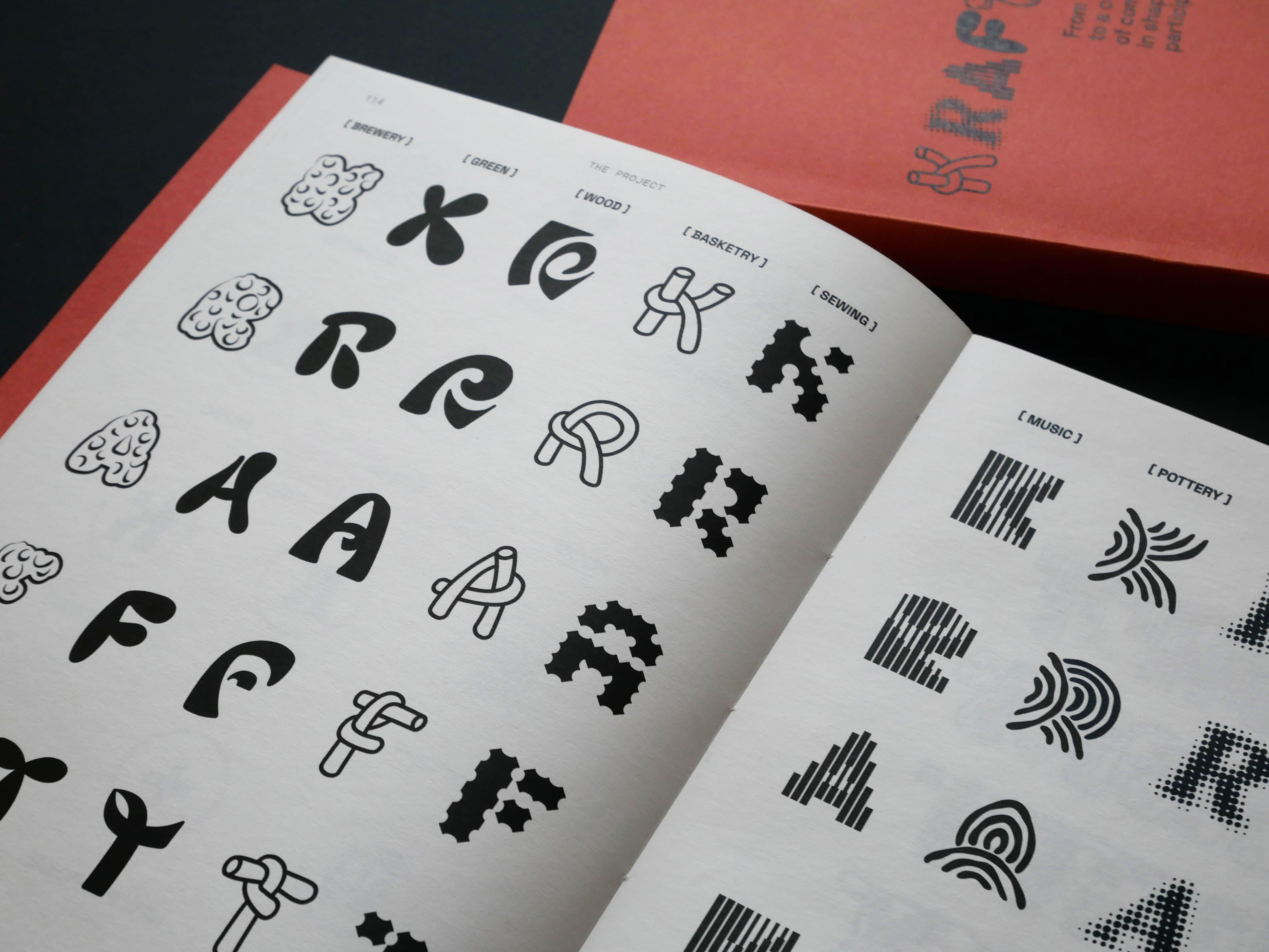 Open thesis spread showing Kraftoria letterforms and symbols for its community areas.