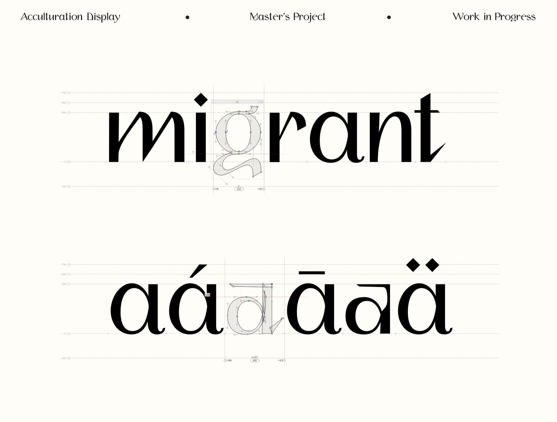 Acculturation Display specimen showing the word “migrant” and redesigned glyph forms on a white page.