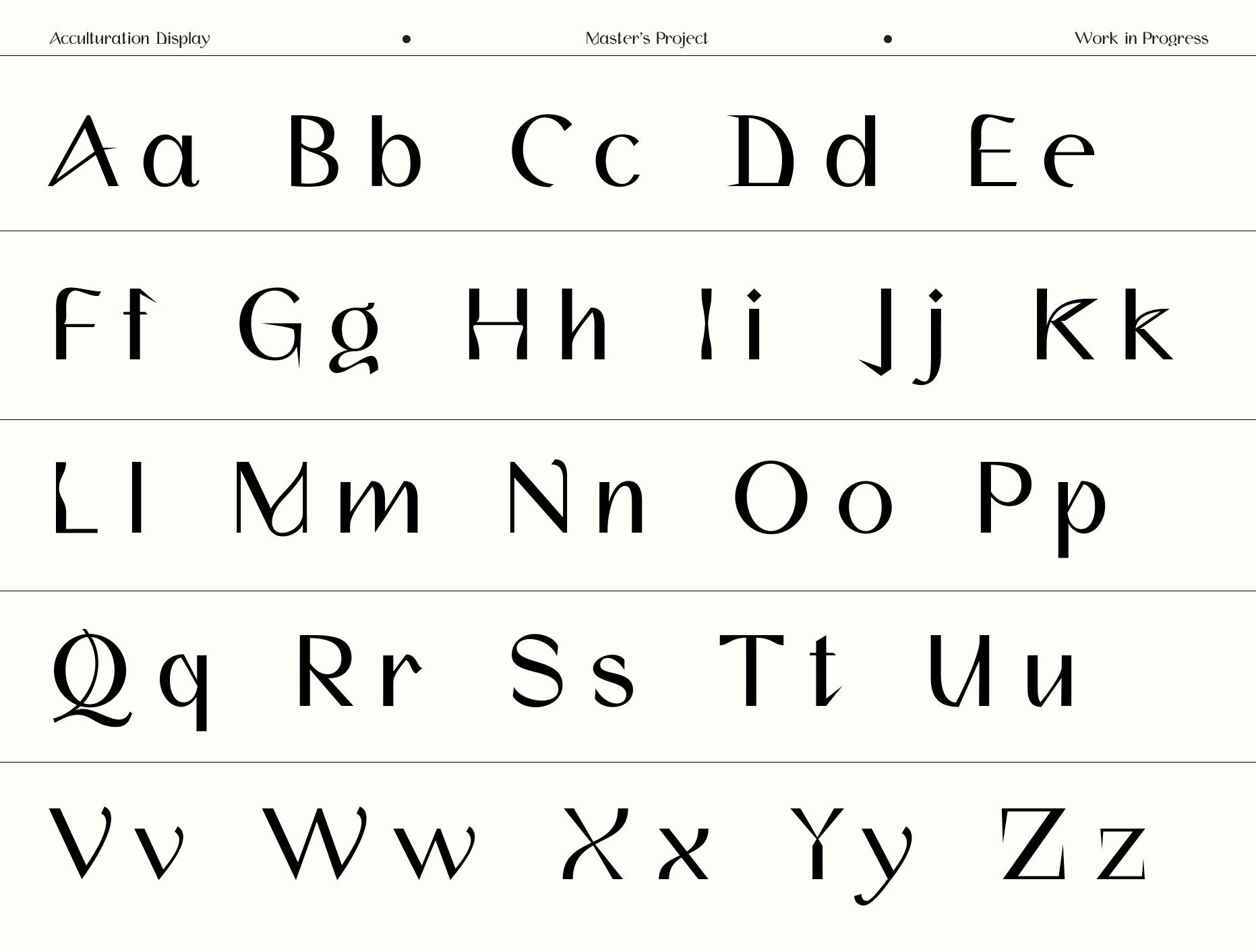 Acculturation Display alphabet specimen showing redesigned uppercase and lowercase glyphs.