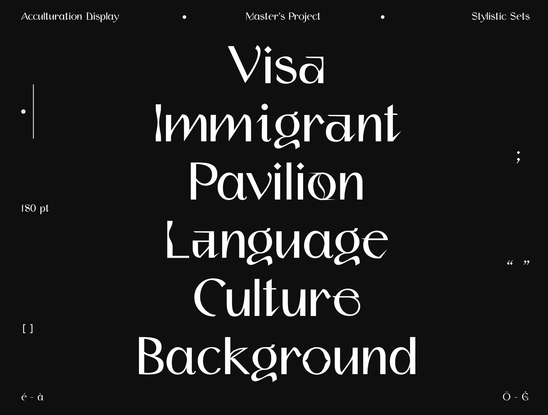 Acculturation Display black specimen page with the words “Visa Immigrant Pavilion Language Culture Background.”