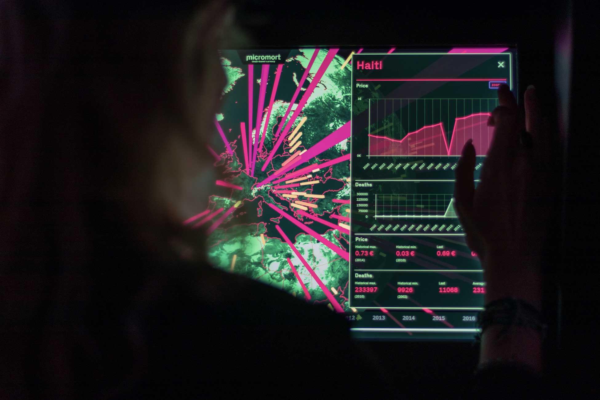 Micromort project image showing research on risk, probability, and mortality.