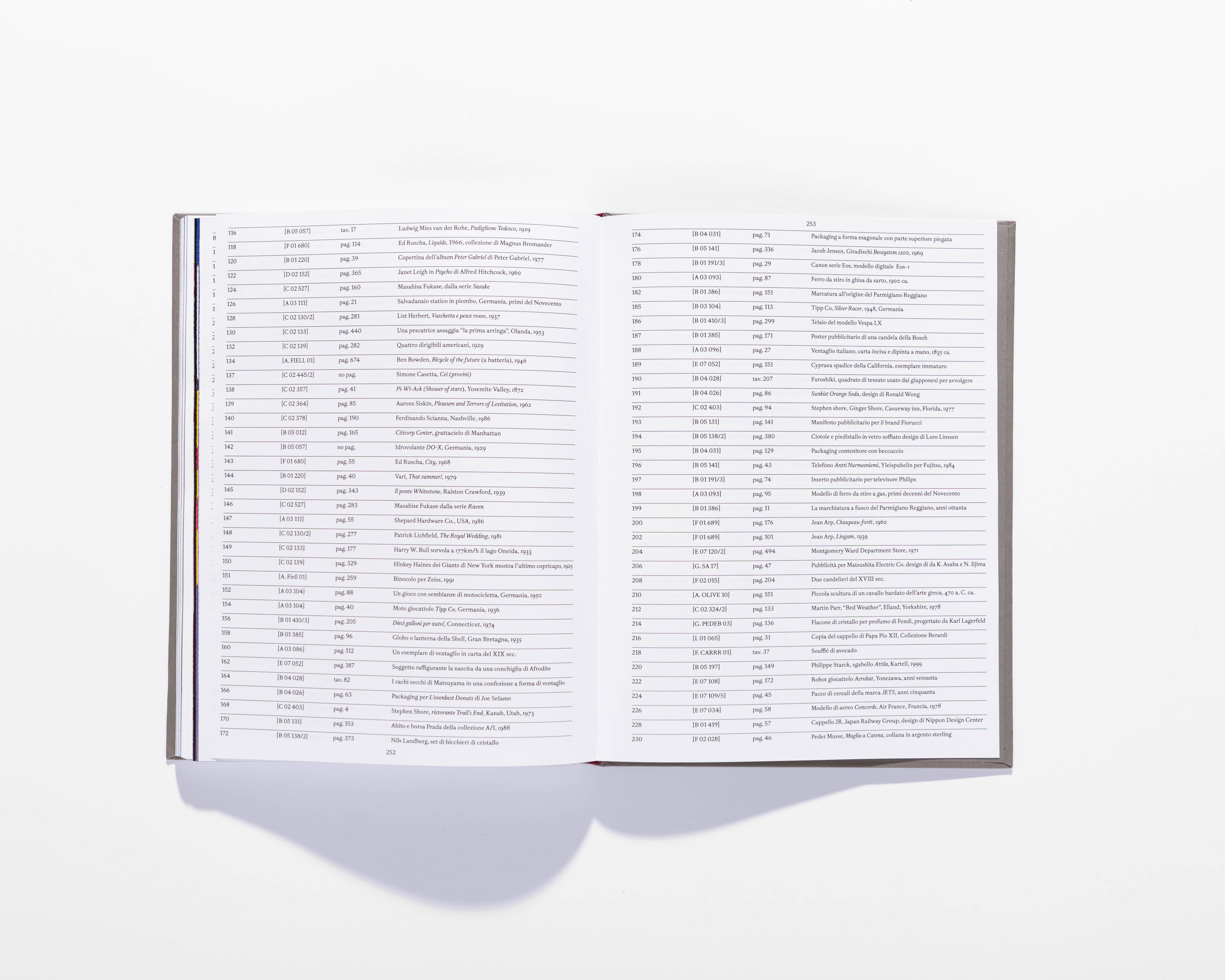 Open Il Crampo di Gesso book showing a bibliography spread.
