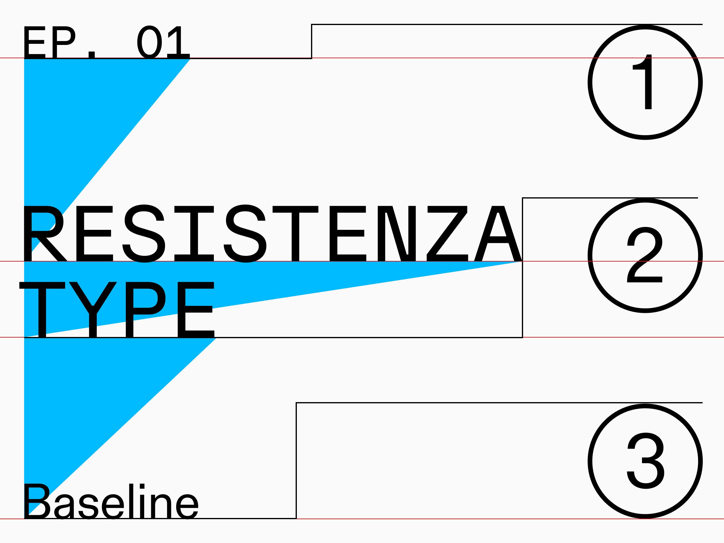 EP. 01 – Resistenza Type