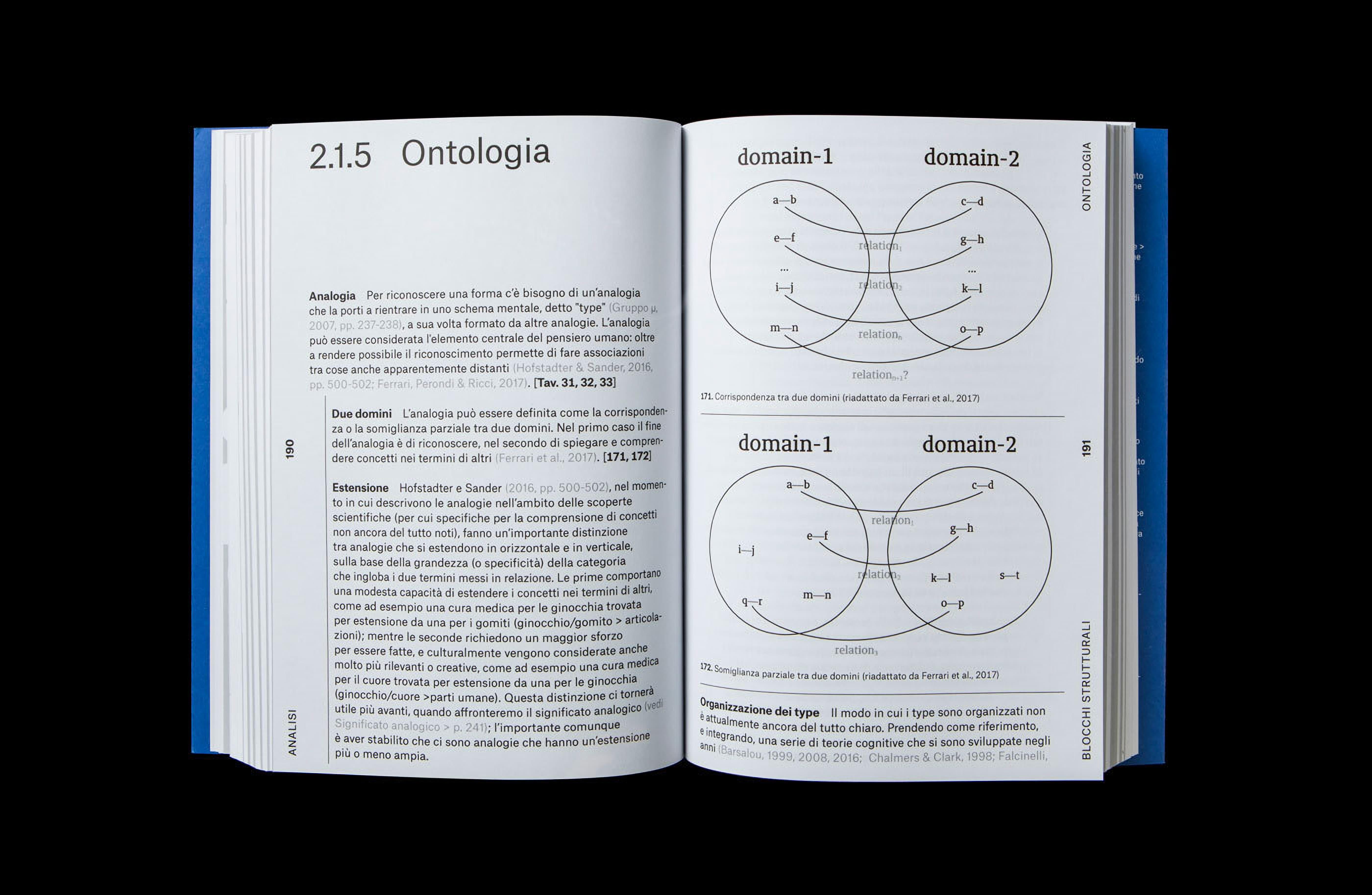 Open Iconocracy book spread with an ontology diagram of two labelled domains.