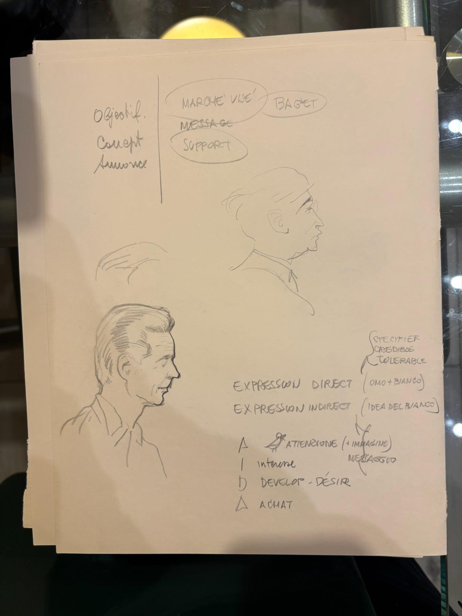 Pencil sketches of two profile portraits and handwritten notes on a sheet of paper.