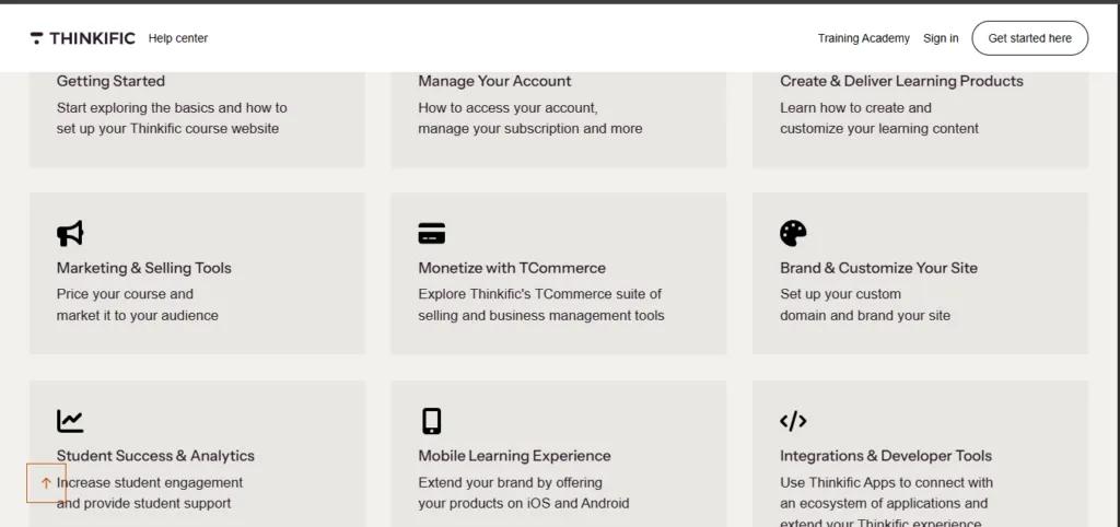 Thinkific Courses