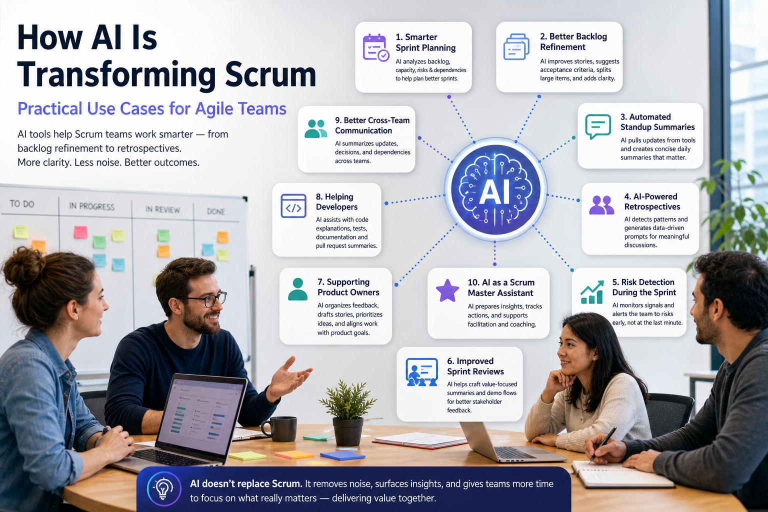 How AI Is Transforming Scrum: Practical Use Cases for Agile Teams