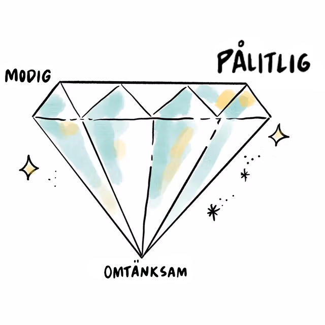 Diamant och våra värdeord