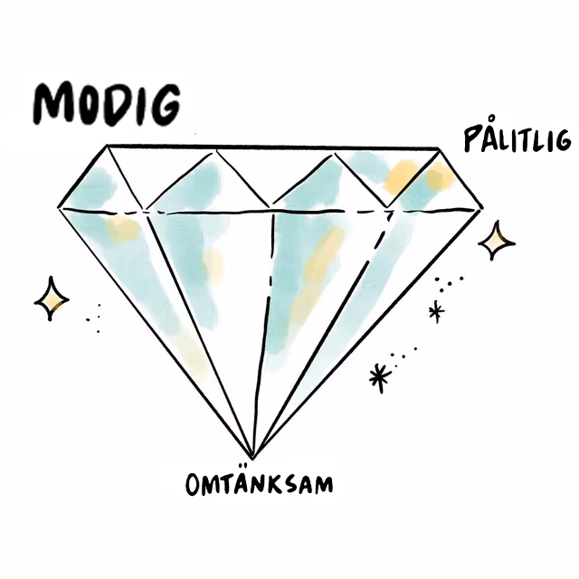 Diamant och våra värdeord