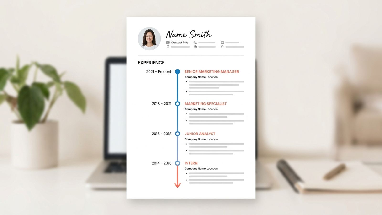Resume document showing a chronological timeline of work experience flowing from most recent to oldest
