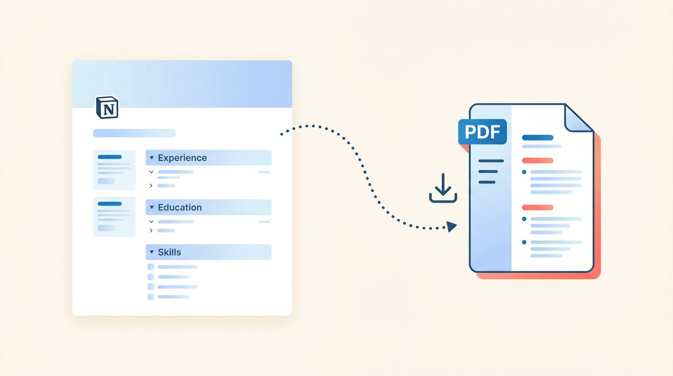 Abstract illustration of a Notion-style blocky page transitioning into a clean PDF document, representing the Notion-to-PDF resume workflow