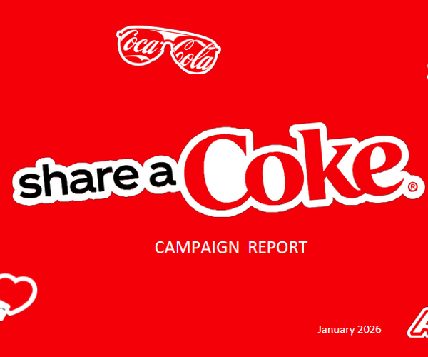 Share A Coke