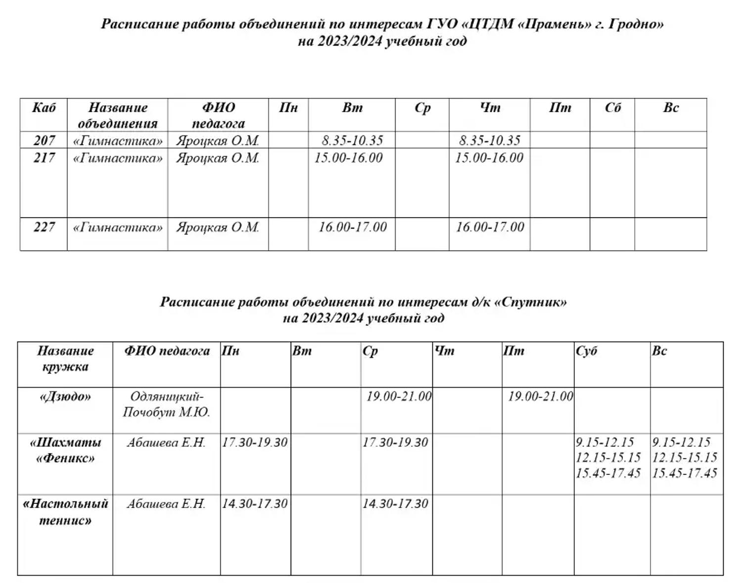 Прамень г. Гродно - Секции