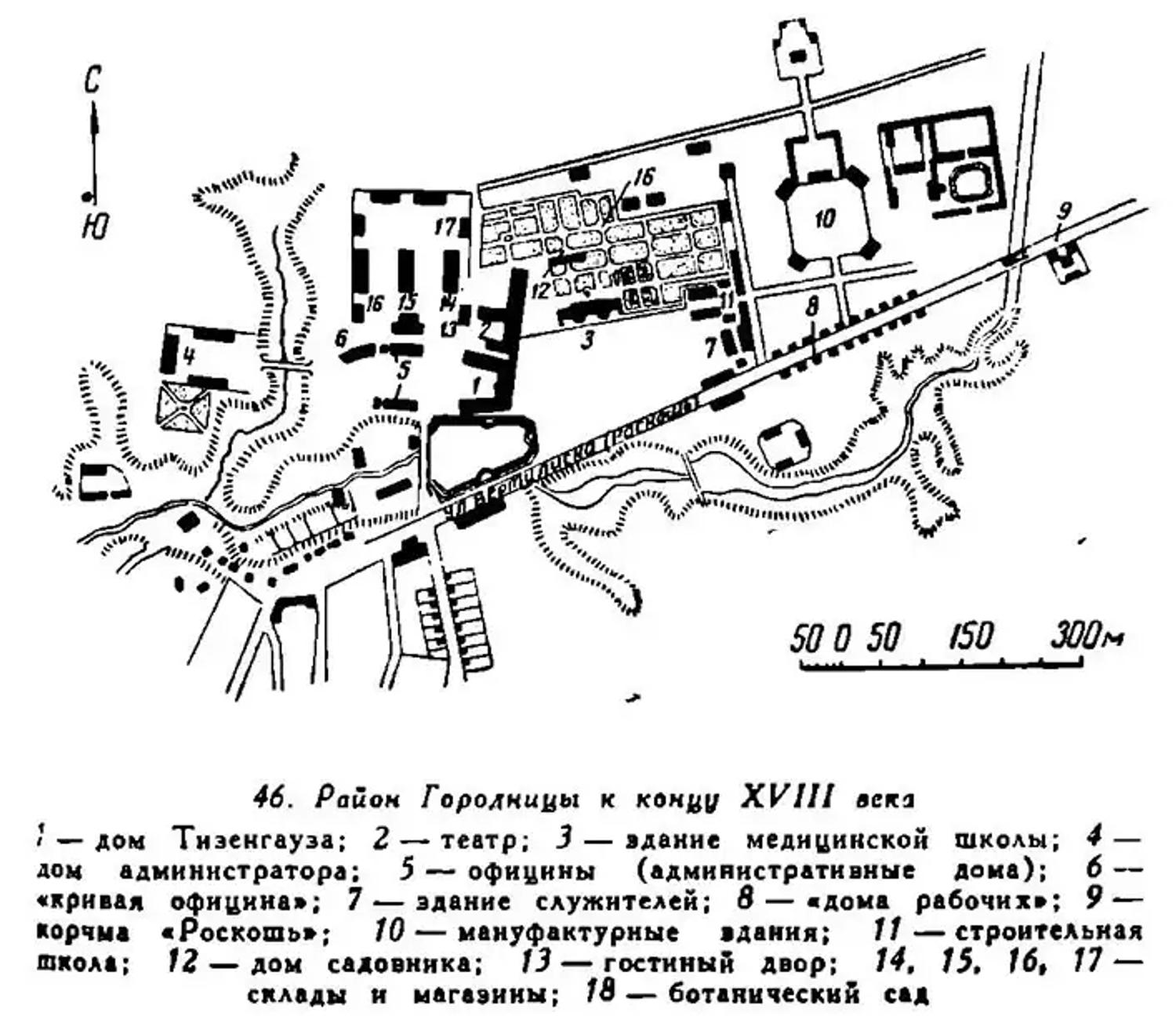 План застройки Городницы Тизенгауза к концу XVIII века.