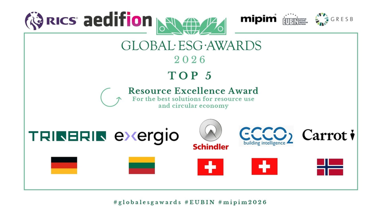 ECCO2 Nominated as Finalist for the Global ESG Award 2026 at MIPIM