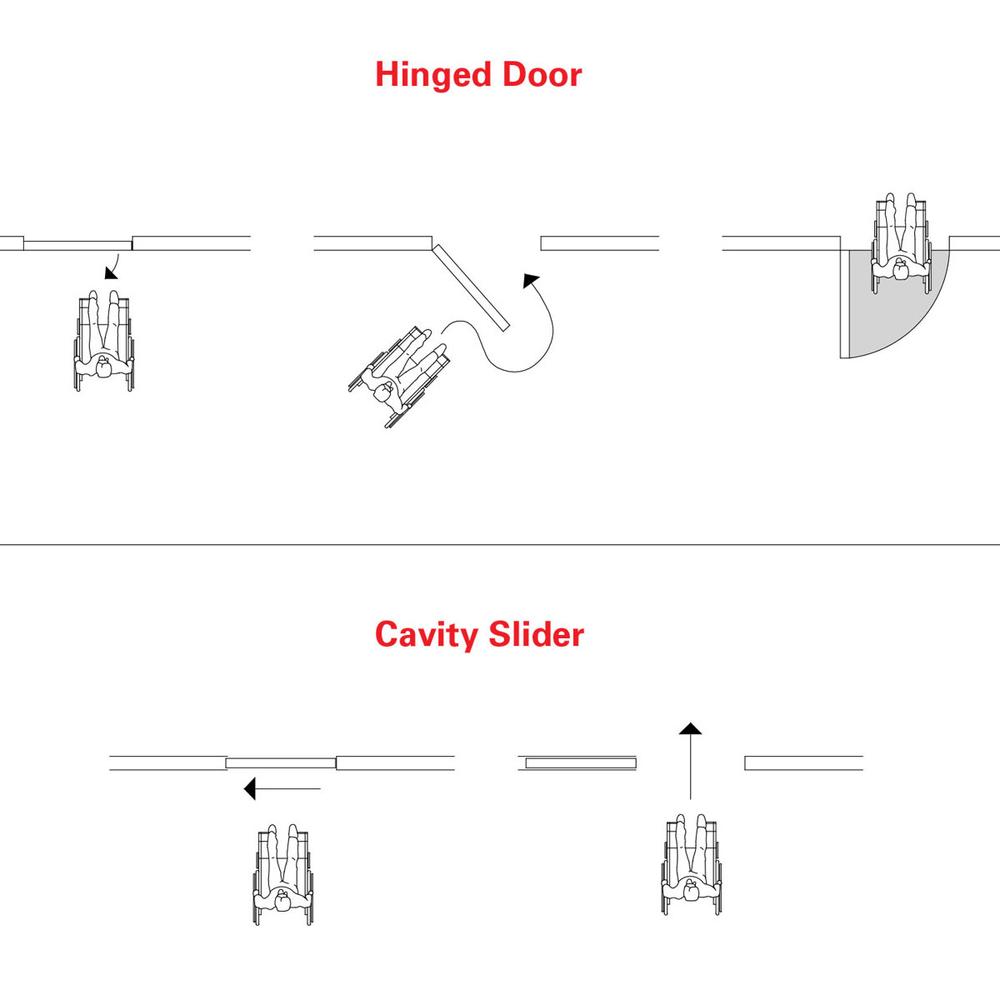 Swing Door arc